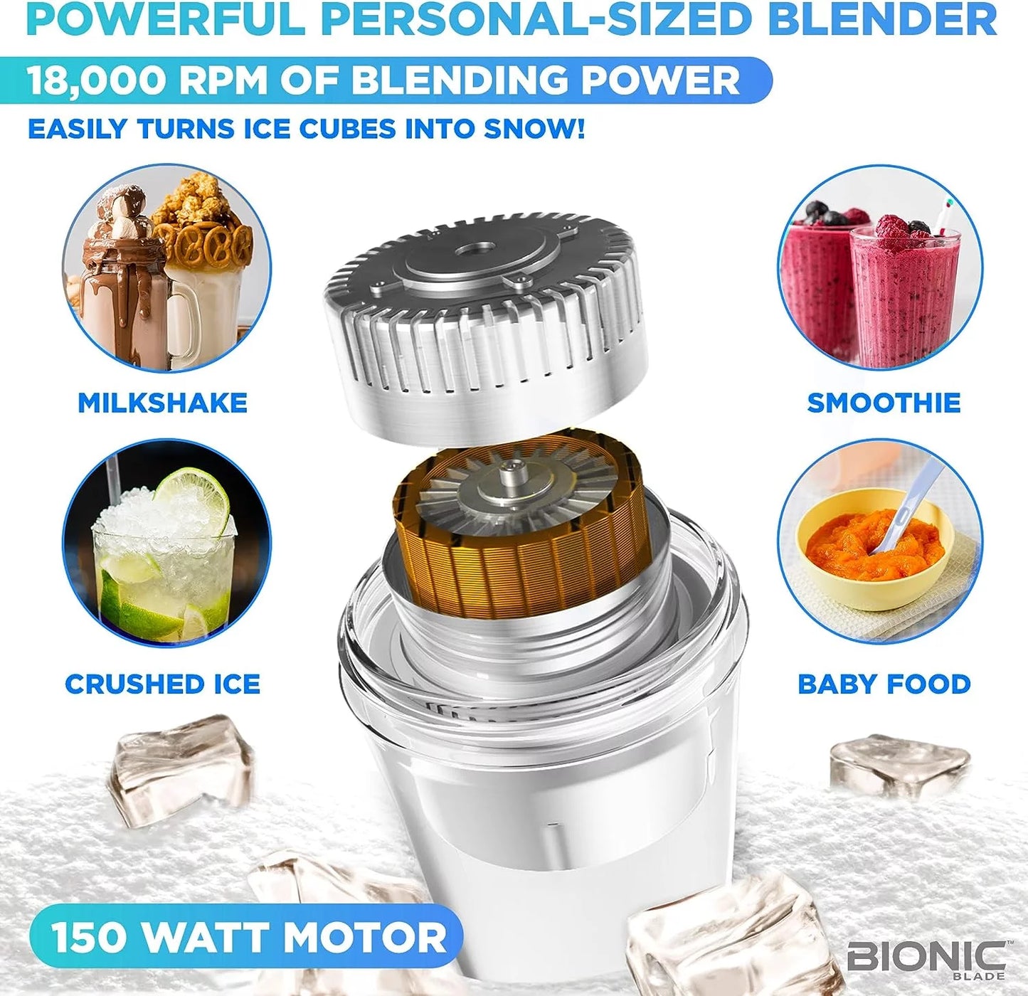 Bionic Blade Portable Rechargeable Smoothie Blender and Juicer for Protein Shakes and Baby Food